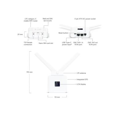 Ubiquiti UMR